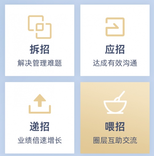 微淼管理課：解讀公司構(gòu)建管理體系、提升管理水平的重要性