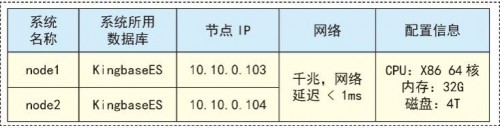 世界再大，過年回家 