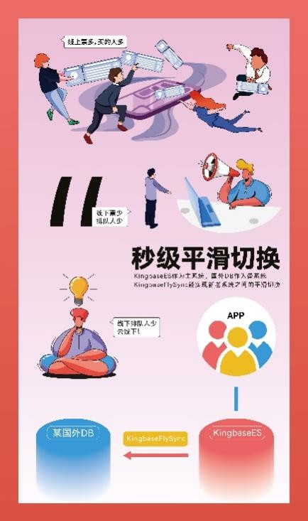 世界再大，過年回家 