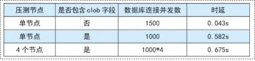 世界再大，過年回家 