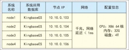 世界再大，過年回家 