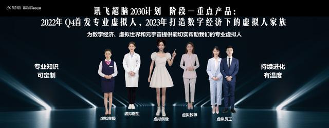 兩年內(nèi)推出虛擬人家族和養(yǎng)成寵物玩具，訊飛超腦2030公布階段成果