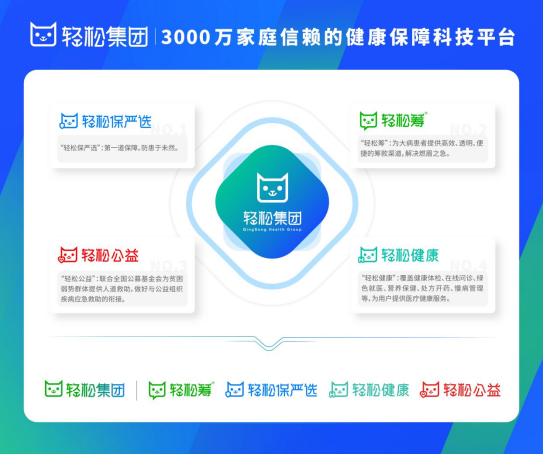 關(guān)愛自閉癥兒童，輕松籌為孩子健康成長護航
