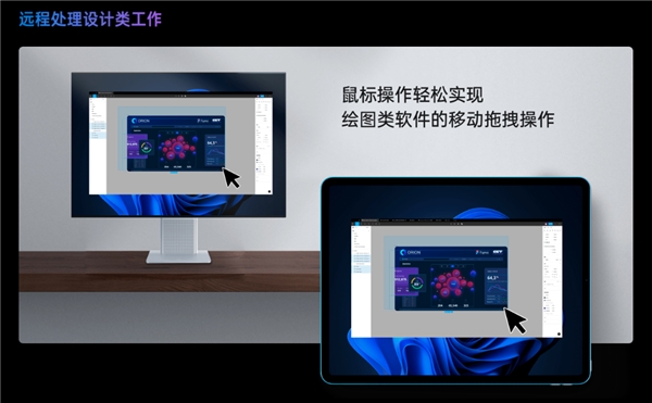 更好的畫質表現(xiàn)、更便捷的遠程辦公：國民級遠控軟件“向日葵”實現(xiàn)全高清遠控