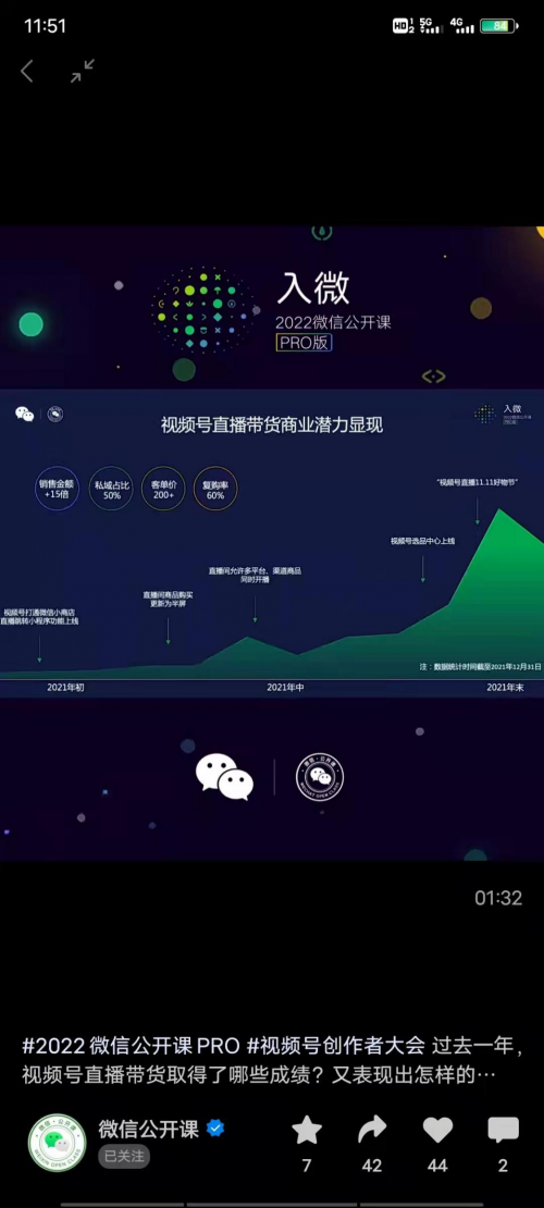 視頻號(hào)實(shí)現(xiàn)微信生態(tài)新閉環(huán)，撬動(dòng)品牌增長(zhǎng)新賽道