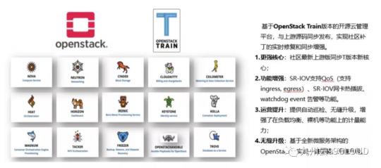 優(yōu)秀！九州云入選首屆混合云大會(huì)優(yōu)秀案例及產(chǎn)業(yè)全景圖