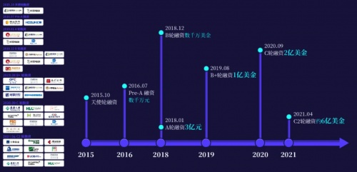 行云集團(tuán)成功入選“2021年中國最具投資價值企業(yè)TOP30”