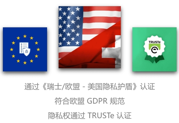 Benchmark Email 滿客郵件打造全方位郵件群發(fā)軟件，帶您踏入自動化營銷時代