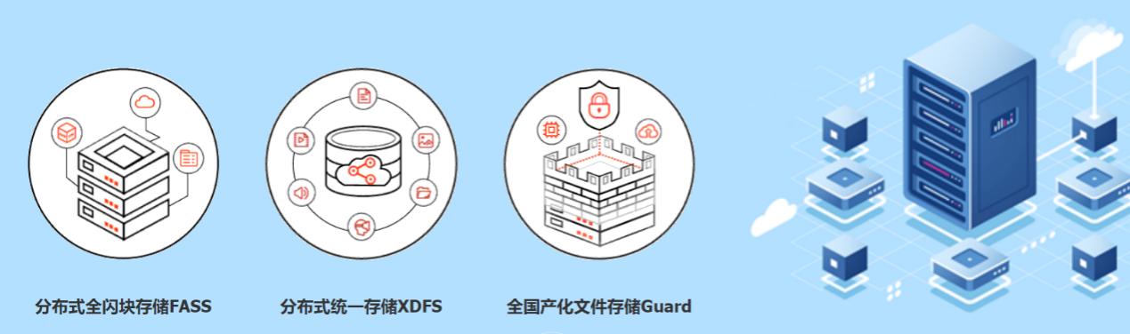億聯(lián)凱泰基金戰(zhàn)略投資TaoCloud，布局軟件定義存儲(chǔ)賽道
