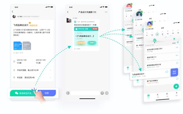年都過完了，那個「年后再說」的團隊計劃是時候聊聊了！