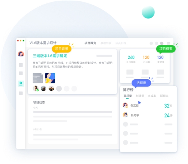 年都過完了，那個「年后再說」的團隊計劃是時候聊聊了！