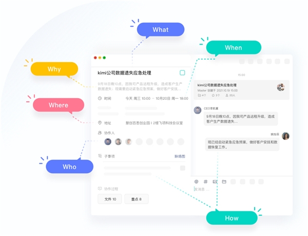 年都過完了，那個「年后再說」的團隊計劃是時候聊聊了！