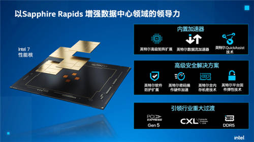 英特爾至強單月總出貨量超其他廠商全年服務(wù)器CPU總出貨量