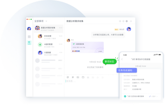 目標(biāo)管理中的過程管理，究竟有多重要？