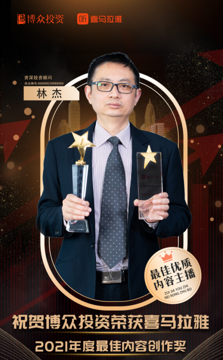 博眾投資榮膺喜馬拉雅頒獎，劉冰、陳宗寶、林杰獲優(yōu)質(zhì)內(nèi)容主播