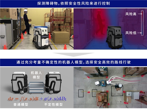 NEC研發(fā)出搬運(yùn)機(jī)器人控制技術(shù) 保證安全性的同時(shí)將搬運(yùn)效率提高2倍