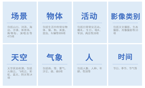 美攝推出一鍵成片方案，智能化創(chuàng)作提升視頻生產(chǎn)效率