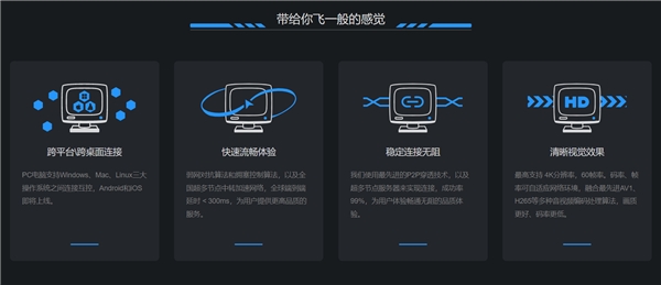 堪比TV，向日葵的國產(chǎn)遠控軟件，免費不限速還不用注冊，試用后真香
