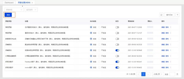 跨境ERP軟件積加系統(tǒng)預(yù)警，全面覆蓋異常場景，店鋪運(yùn)營無憂
