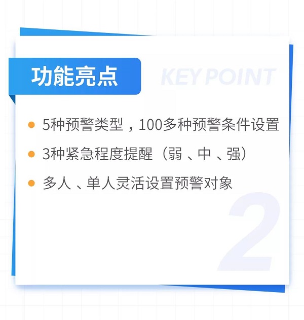 跨境ERP軟件積加系統(tǒng)預(yù)警，全面覆蓋異常場景，店鋪運(yùn)營無憂