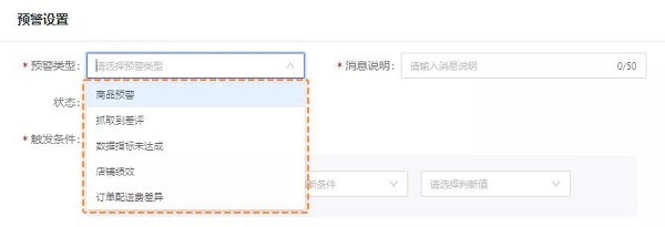跨境ERP軟件積加系統(tǒng)預(yù)警，全面覆蓋異常場景，店鋪運(yùn)營無憂