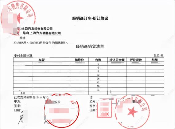 汽車行業(yè)電子簽應(yīng)用匯總：30+場(chǎng)景覆蓋全產(chǎn)業(yè)鏈簽署需求