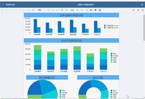 ActiveReports V16.0 新版本發(fā)布，報表設計能力全面提升