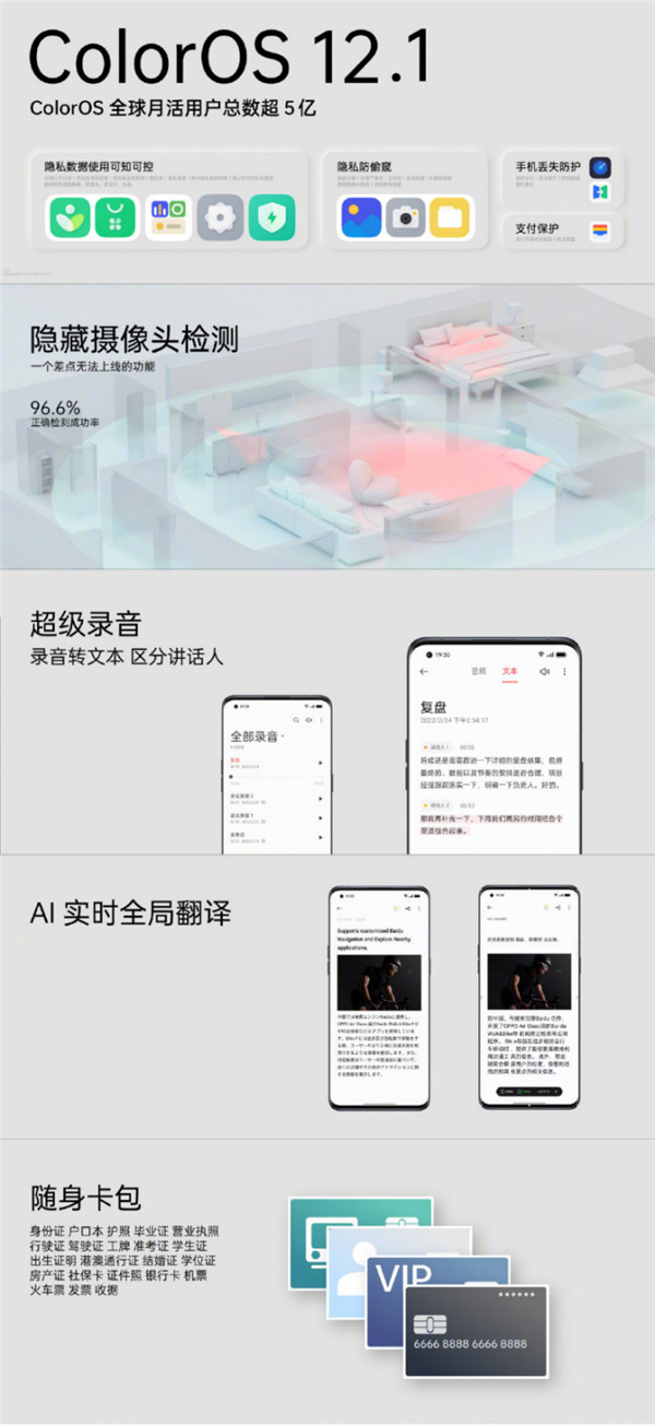首次搭載自研芯片馬里亞納X，OPPO Find X5系列正式發(fā)布