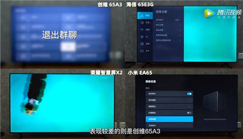 小米電視橫評成績不佳 “參數(shù)沒輸過 體驗沒贏過”話鋒再起