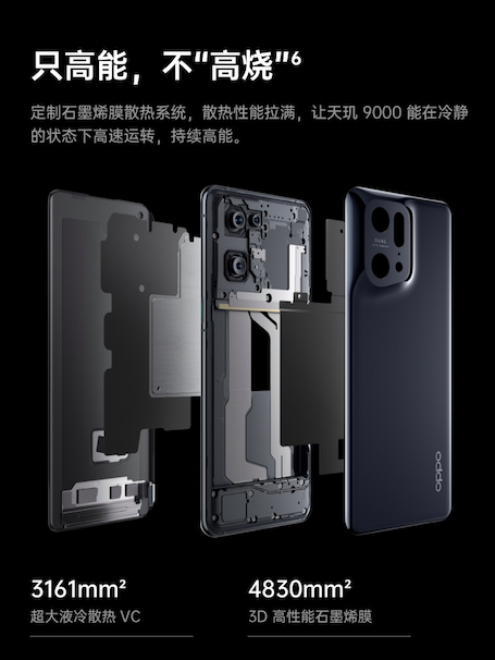 OPPO Find X5 Pro天璣版正式發(fā)布，首發(fā)天璣9000，強大性能、能效震撼全場！