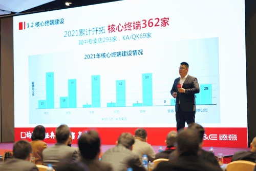 均衡承經(jīng)典，宇宙贏未來(lái)！德意電器召開(kāi)2022年度營(yíng)銷年會(huì)