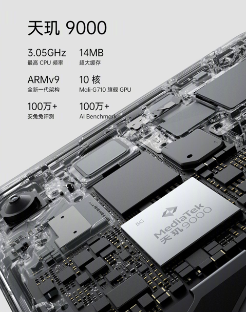 引領(lǐng)體驗(yàn)全面升級(jí)，OPPO Find X5 Pro天璣版正式發(fā)布，首發(fā)天璣9000