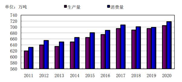 在數(shù)睿數(shù)據(jù)nextionBI發(fā)布會(huì)上，企業(yè)展示了對(duì)數(shù)據(jù)分析的深度理解