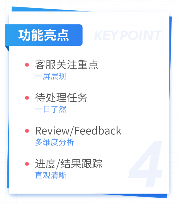 跨境電商積加ERP在線數(shù)字客服中臺(tái)，讓售后工作更簡單高效