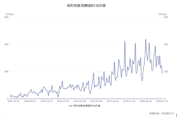 博眾投資：房地產(chǎn)政策松綁，我們可以入手首套房嗎？