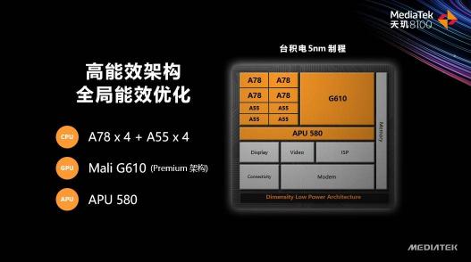 天璣8100和天璣8000輕旗艦發(fā)布，CPU、GPU、APU性能、能效全面領(lǐng)先