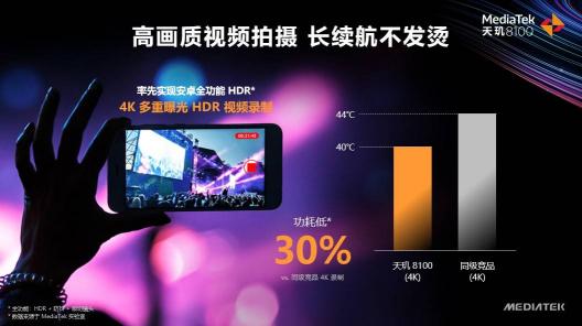 天璣8100和天璣8000輕旗艦發(fā)布，CPU、GPU、APU性能、能效全面領(lǐng)先