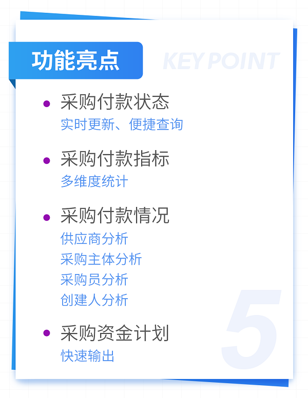 亞馬遜ERP管理軟件積加采購看板，提高資金利用率降低成本
