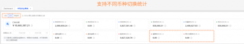 跨境電商積加ERP采購(gòu)看板，高效統(tǒng)籌付款節(jié)奏，提高資金利用率