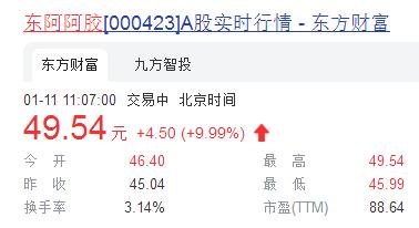 再換帥，70后全面上位，東阿阿膠今立漲停