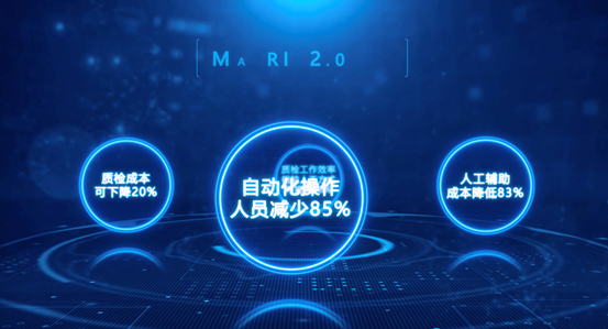 萬物新生（愛回收）二手3C自動質檢線Matrix2.0是怎樣煉成的？