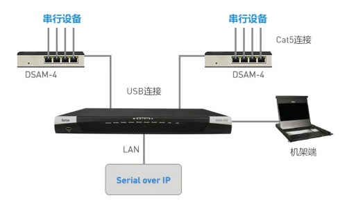 想成為IT運維時間管理大師？羅格朗為您支招！