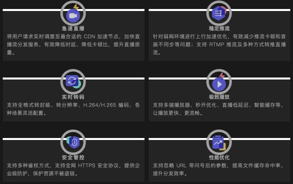 融云通信周邊能力上新啦！一鍵 Get 美顏、CDN 服務(wù)
