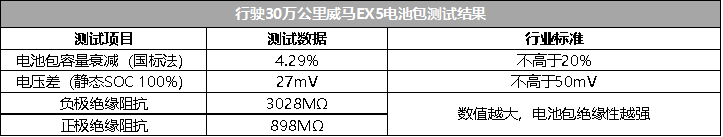威馬汽車成立于2015年，公司名稱來自德國世界冠軍（Weltmeister）