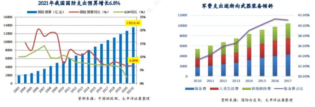 哈工智能“機(jī)器人技術(shù)+ 數(shù)字孿生”，加碼智造升級(jí)！