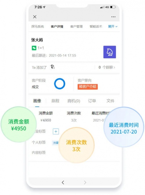 企業(yè)微信SCRM探馬助力企業(yè)搭建積分商場(chǎng)，促進(jìn)業(yè)績(jī)?cè)鲩L(zhǎng)