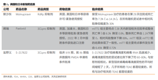 博眾投資：疫情之下，繼續(xù)把握主題投資性機(jī)會(huì)！