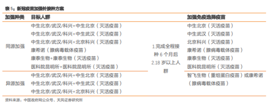 博眾投資：疫情之下，繼續(xù)把握主題投資性機(jī)會(huì)！