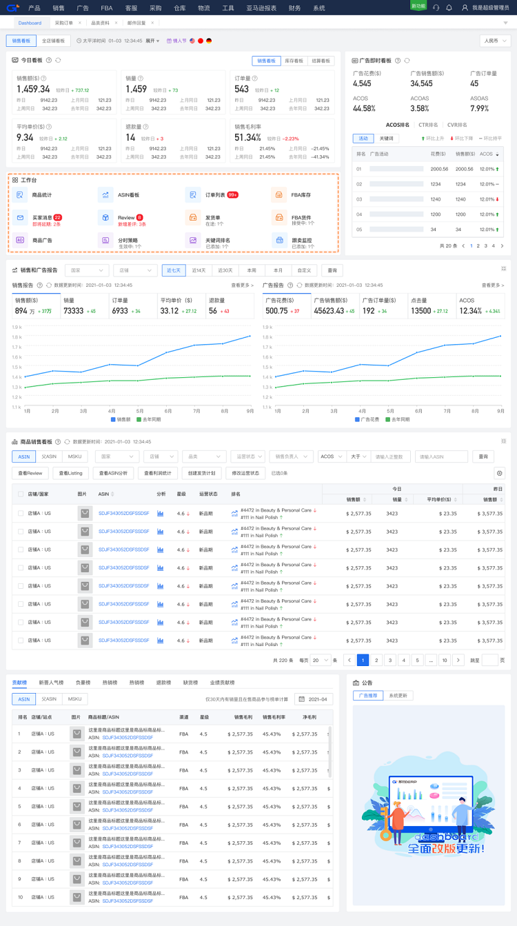 跨境電商積加ERPDashboard，集數(shù)據(jù)分析+業(yè)務(wù)操作于一體 簡單易用、數(shù)據(jù)準(zhǔn)確