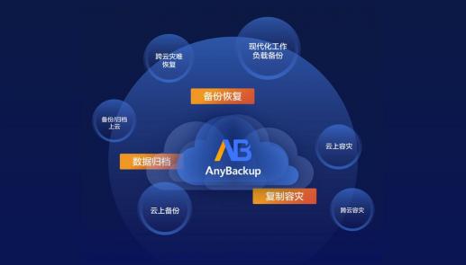 更安全的云未來(lái)！愛(ài)數(shù)AnyBackup 重磅發(fā)布混合云分級(jí)保護(hù)解決方案